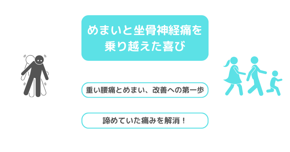 c21めまいと坐骨神経痛を乗り越えた喜び